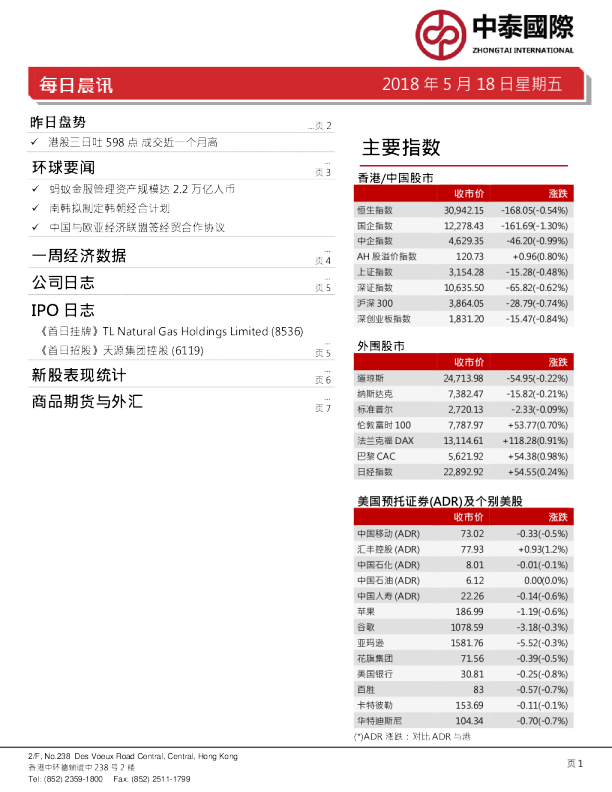 每日晨讯