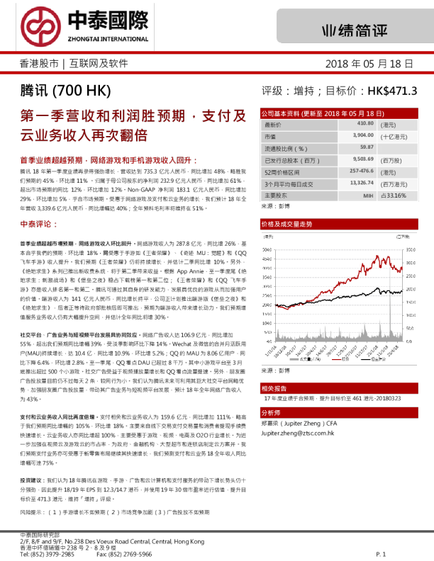 第一季营收和利润胜预期,支付及云业务收入再次翻倍 第一季营收和利润胜预期,支付及云业务收入再次翻倍