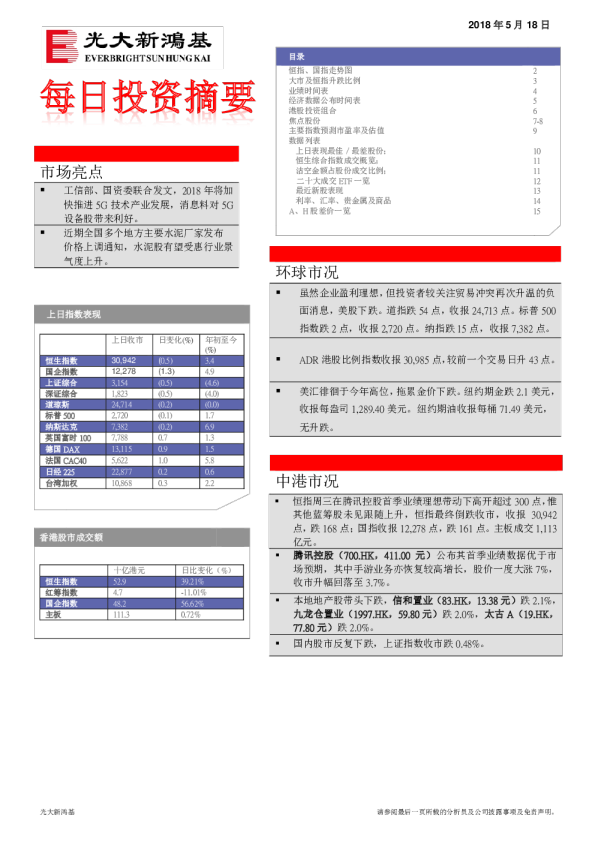 新鸿基每日投资摘要