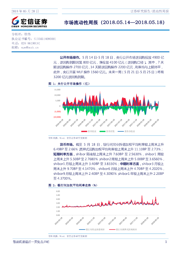 宏信证券市场流动性周报