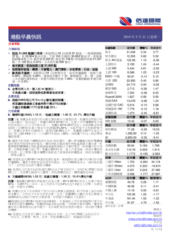 信达国际港股早晨快讯