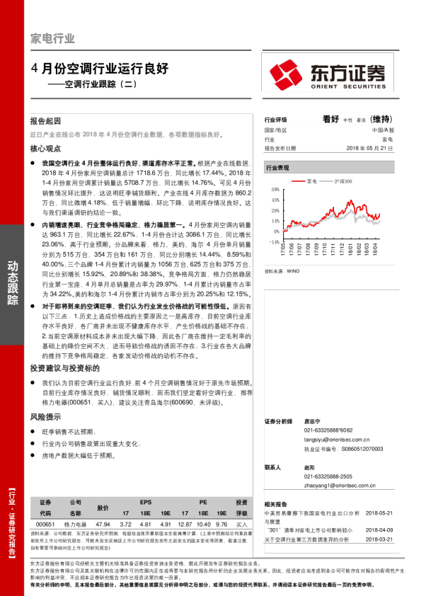 空调行业跟踪（二）：4月份空调行业运行良好