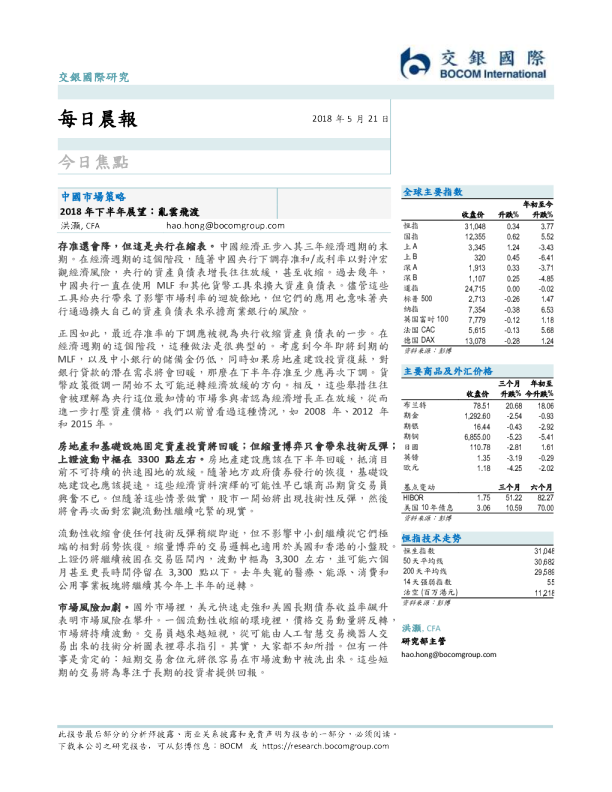 每日晨报