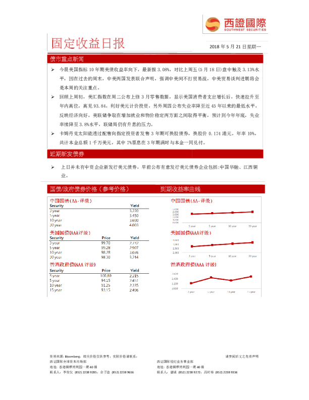 西证国际固定收益日报