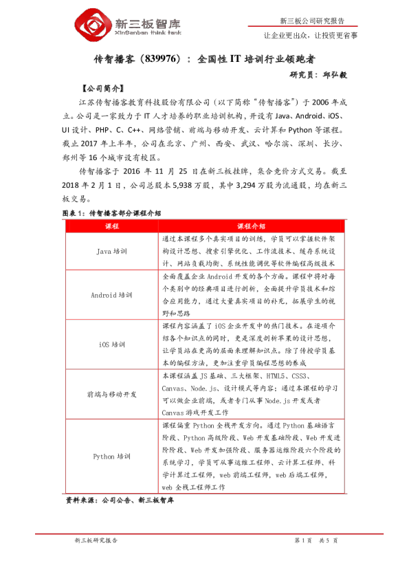 全国性IT培训行业领跑者