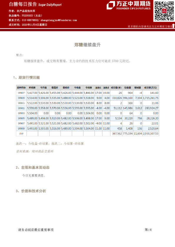 白糖每日报告：郑糖继续盘升