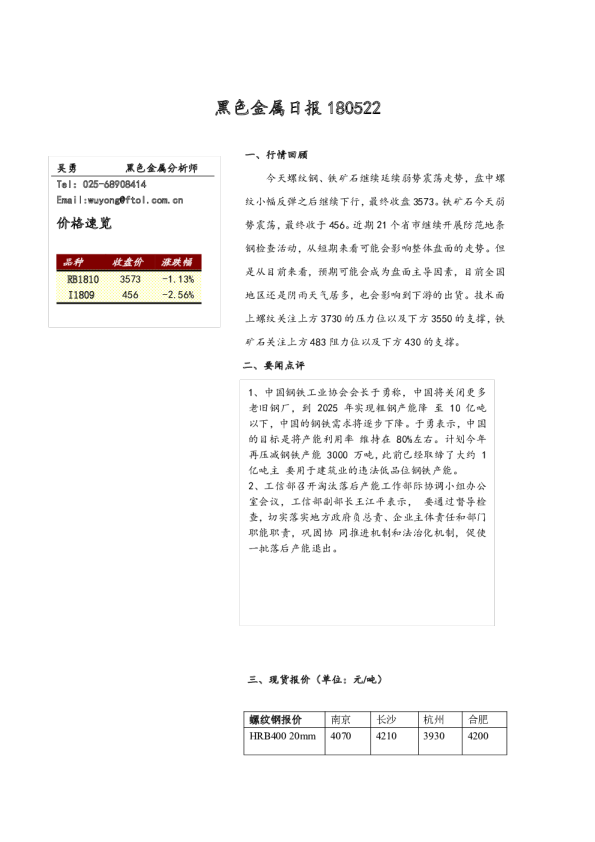 黑色金属日报