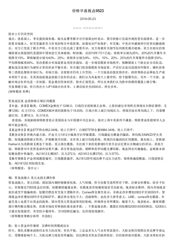 倍特早盘视点