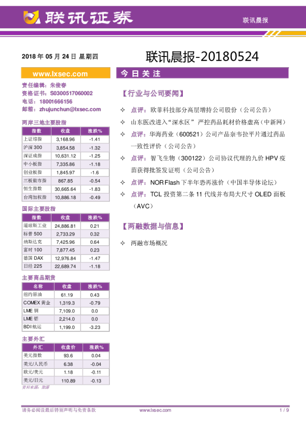 联讯证券联讯晨报