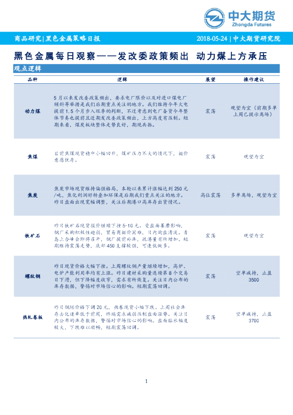 黑色金属每日观察——发改委政策频出 动力煤上方承压