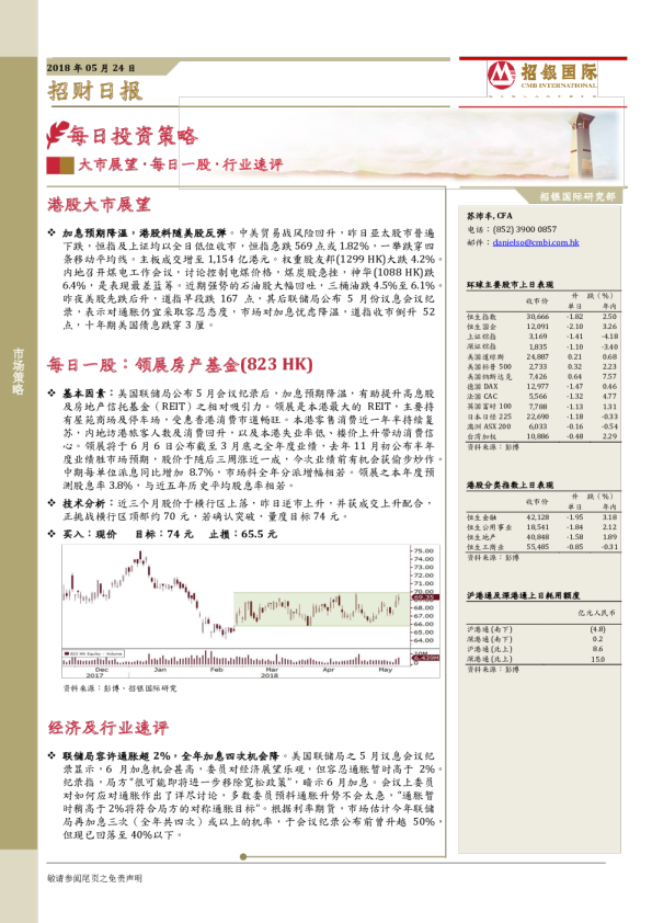 -招财日报-180524