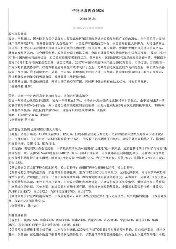 倍特早盘视点