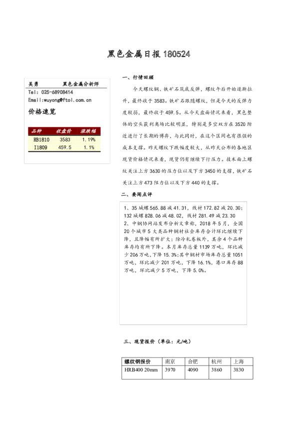 黑色金属日报
