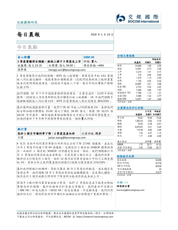 交银国际晨早快讯