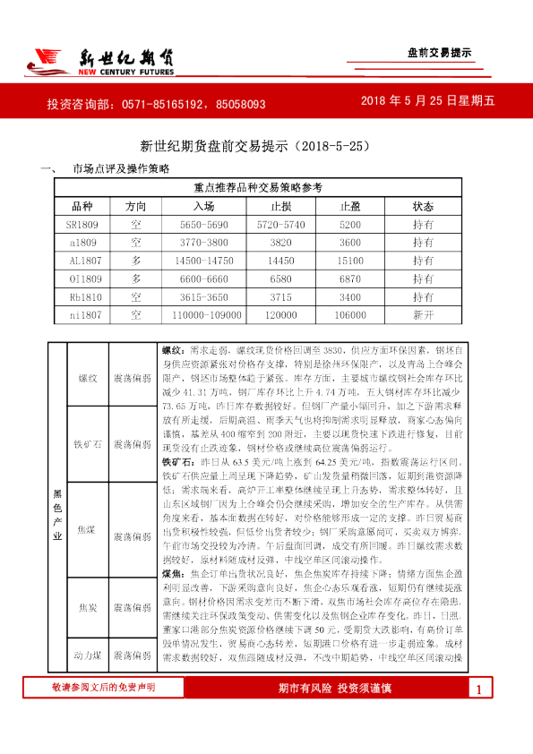 盘前交易提示