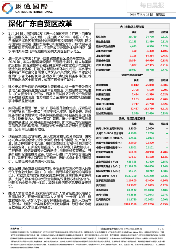 每日晨报：深化广东自贸区改革