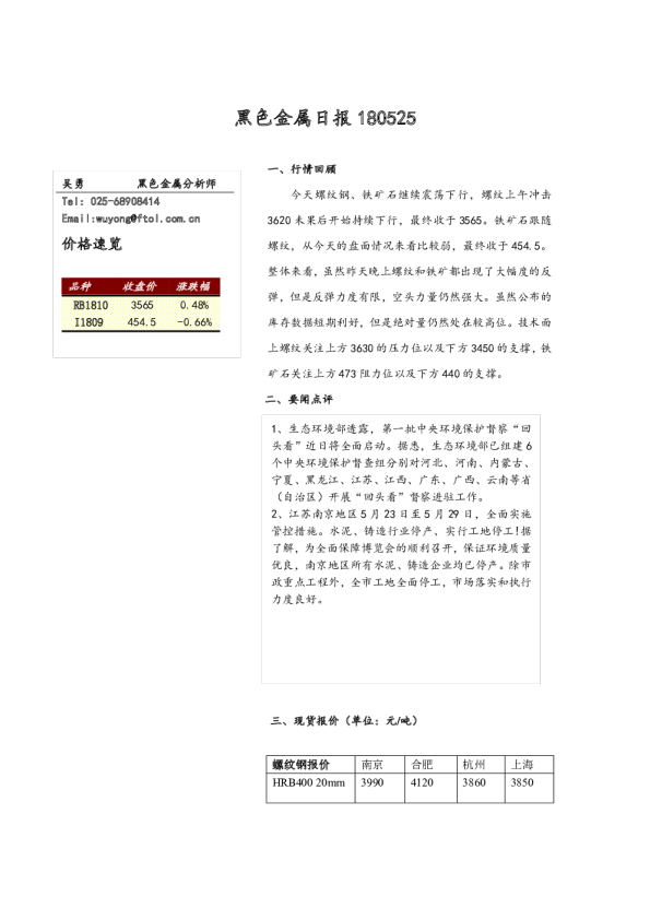 黑色金属日报