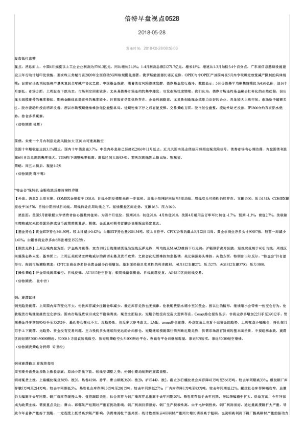 倍特早盘视点