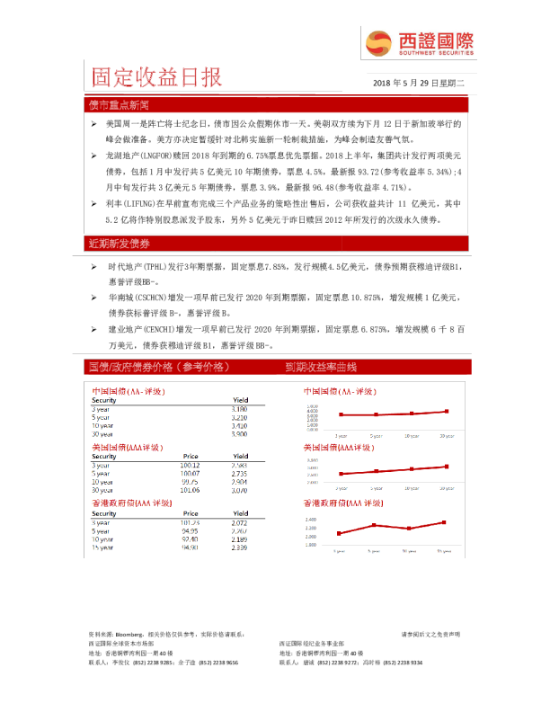 西证国际固定收益日报