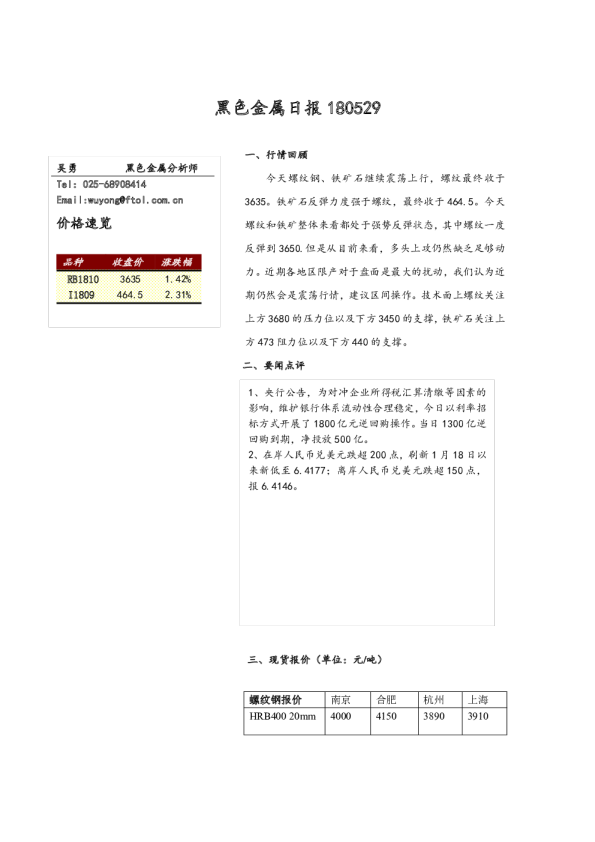 黑色金属日报