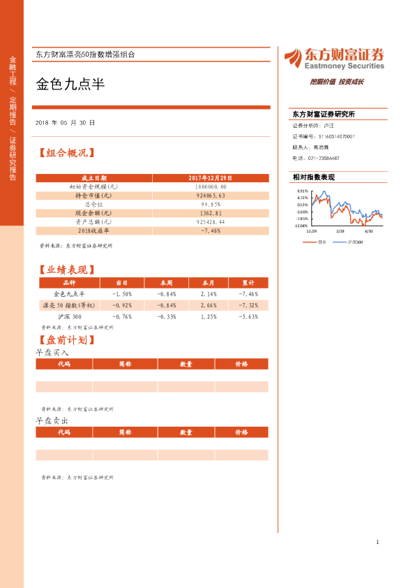 东方财富漂亮50指数增强组合：金色九点半