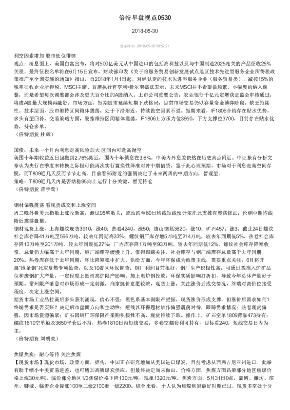 倍特早盘视点