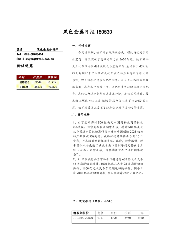 黑色金属日报