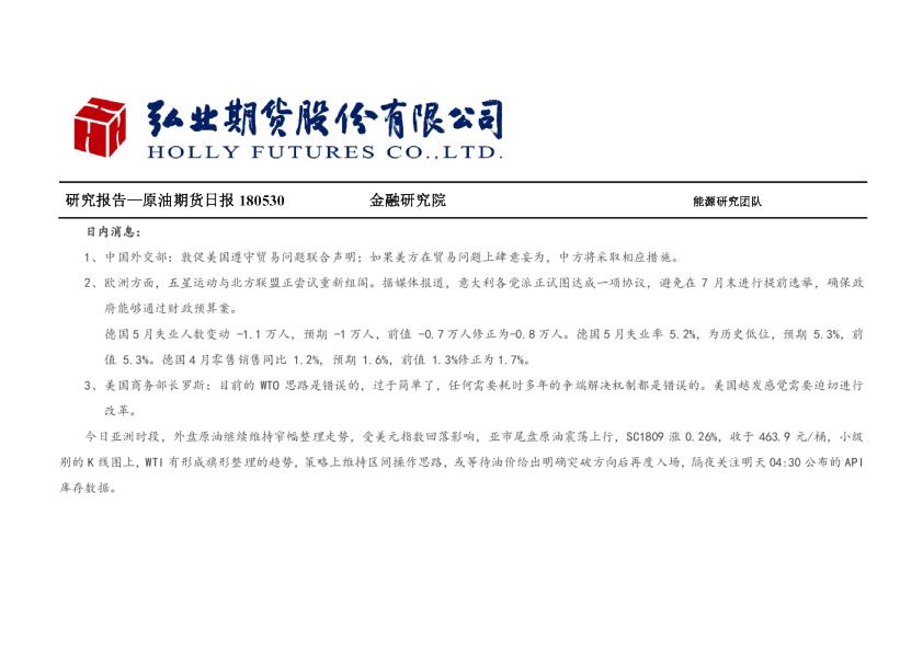 原油期货日报