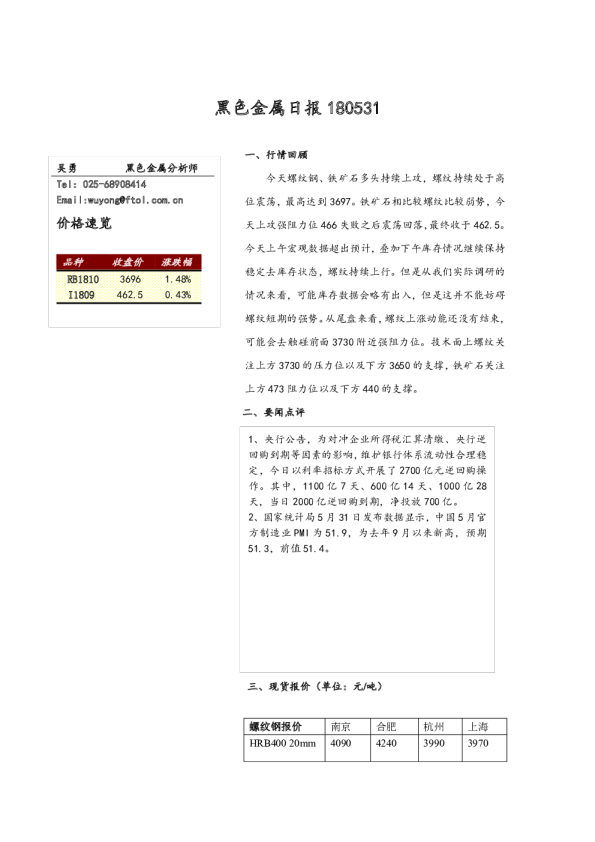 黑色金属日报