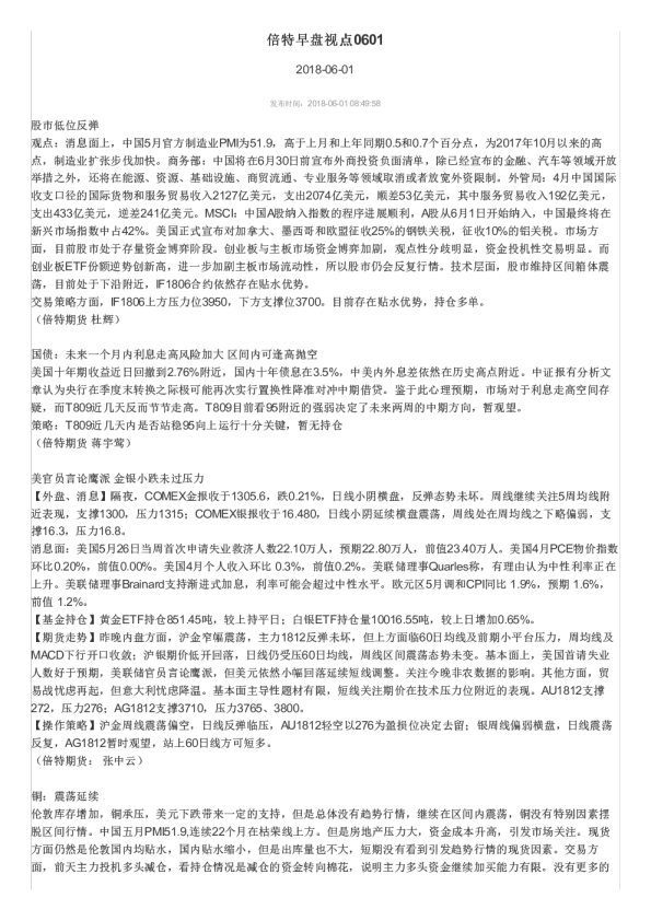 倍特期货早盘视点