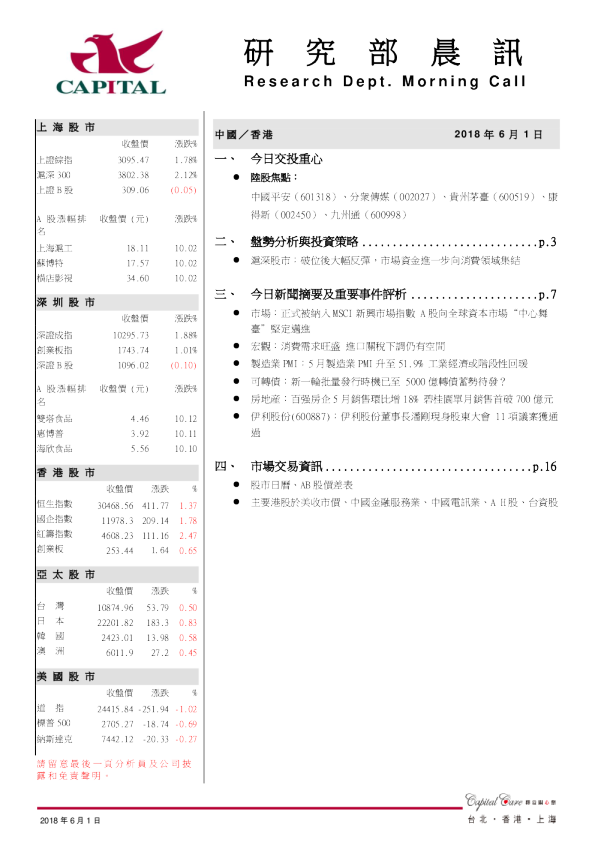 研究部晨讯