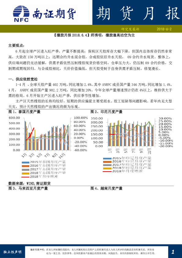 师秀明：橡胶逢高沽空为主