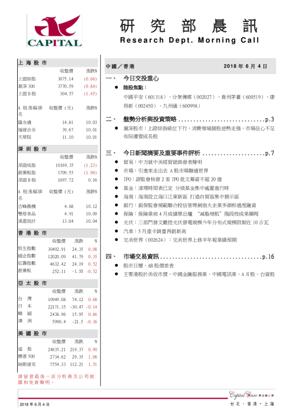群益证券(香港)研究部晨讯