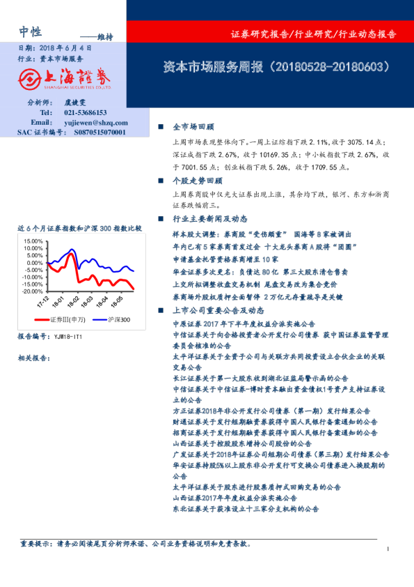 资本市场服务周报（2018.05.28-2018.06.03）