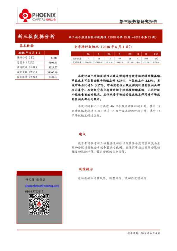新三板个股流动性评级周报