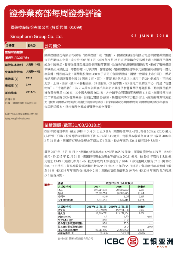 证券业务部每周证券评论