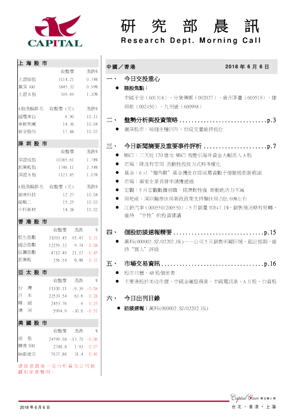 群益证券(香港)研究部晨讯
