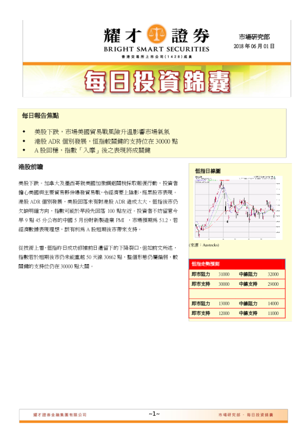 耀才证券每日投资锦囊