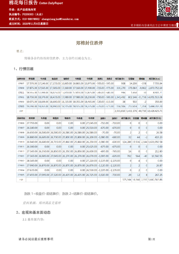 棉花每日报告：郑棉封住跌停