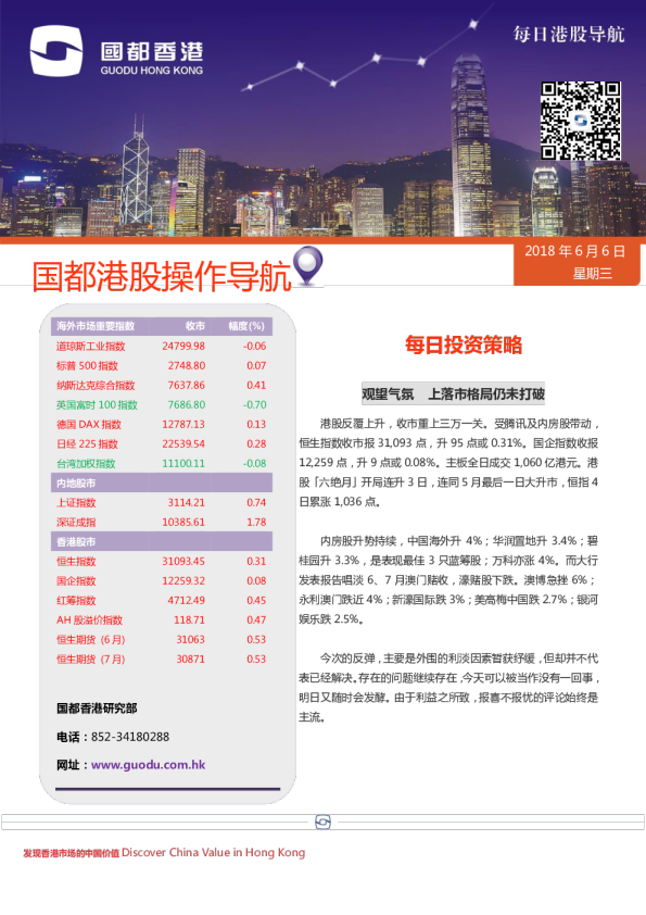 每日投资策略