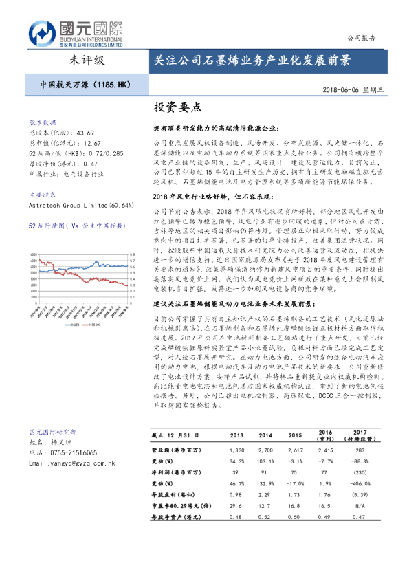 关注公司石墨烯业务产业化发展前景