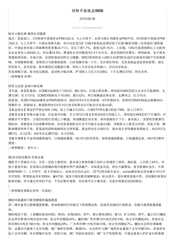 倍特早盘视点