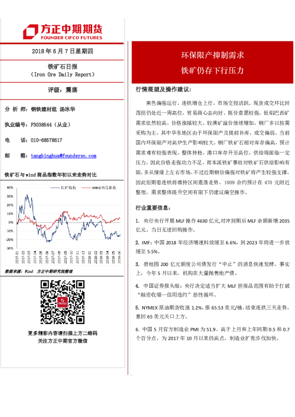 铁矿石日报：环保限产抑制需求,铁矿仍存下行压力