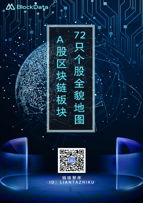 A股区块链板块72只个股全貌地图