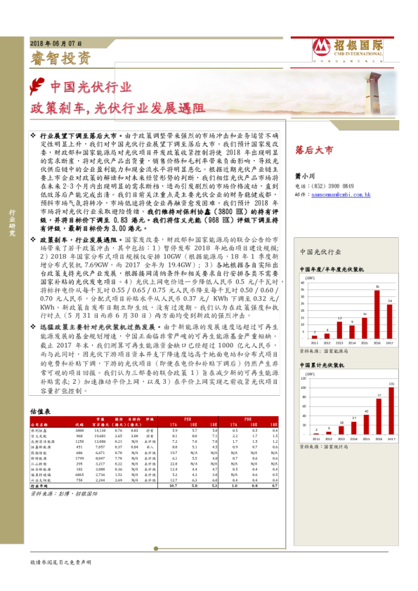 中国光伏行业：政策刹车,光伏行业发展遇阻