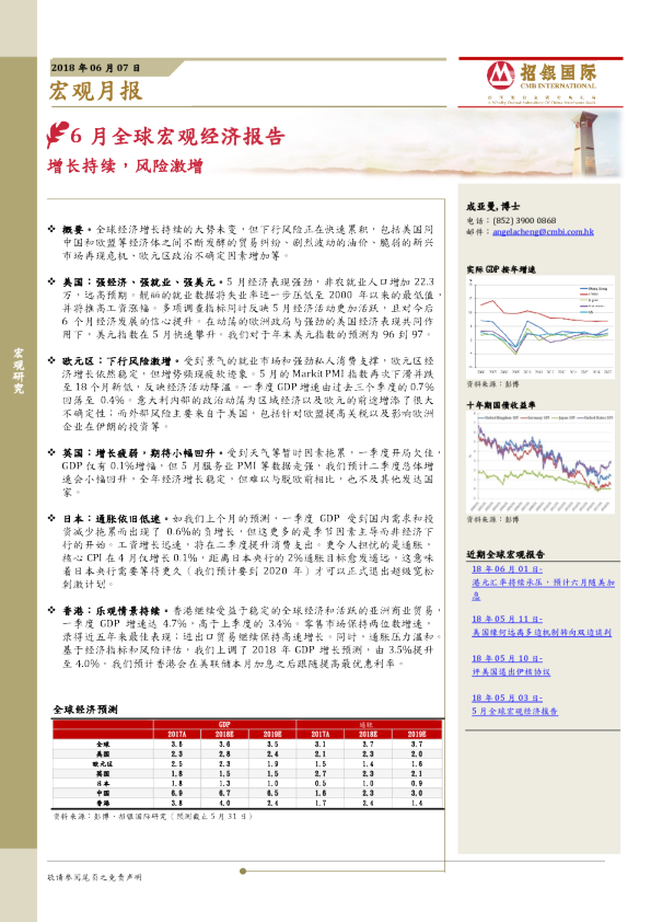 6月全球宏观经济报告：增长持续，风险激增