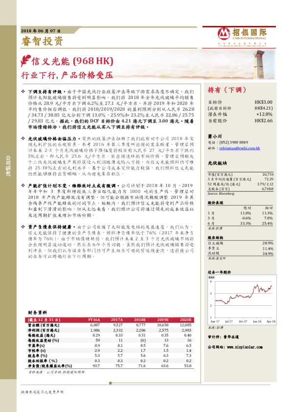 行业下行，产品价格受压
