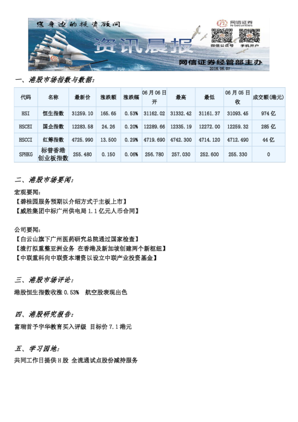 港股资讯晨报