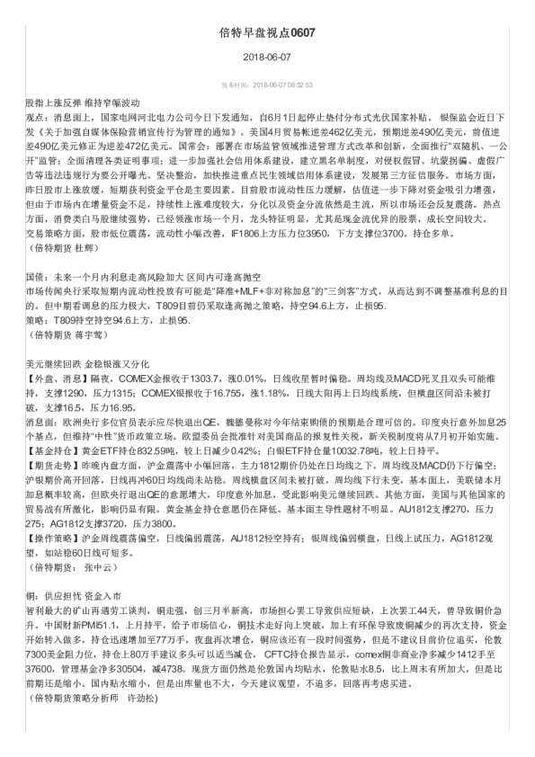 倍特早盘视点
