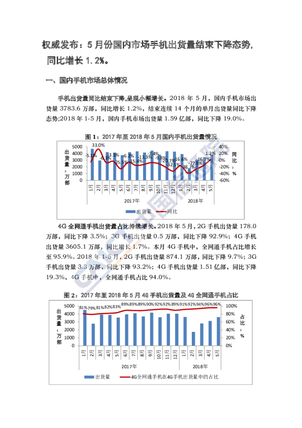 2018年5月国内手机市场运行分析报告